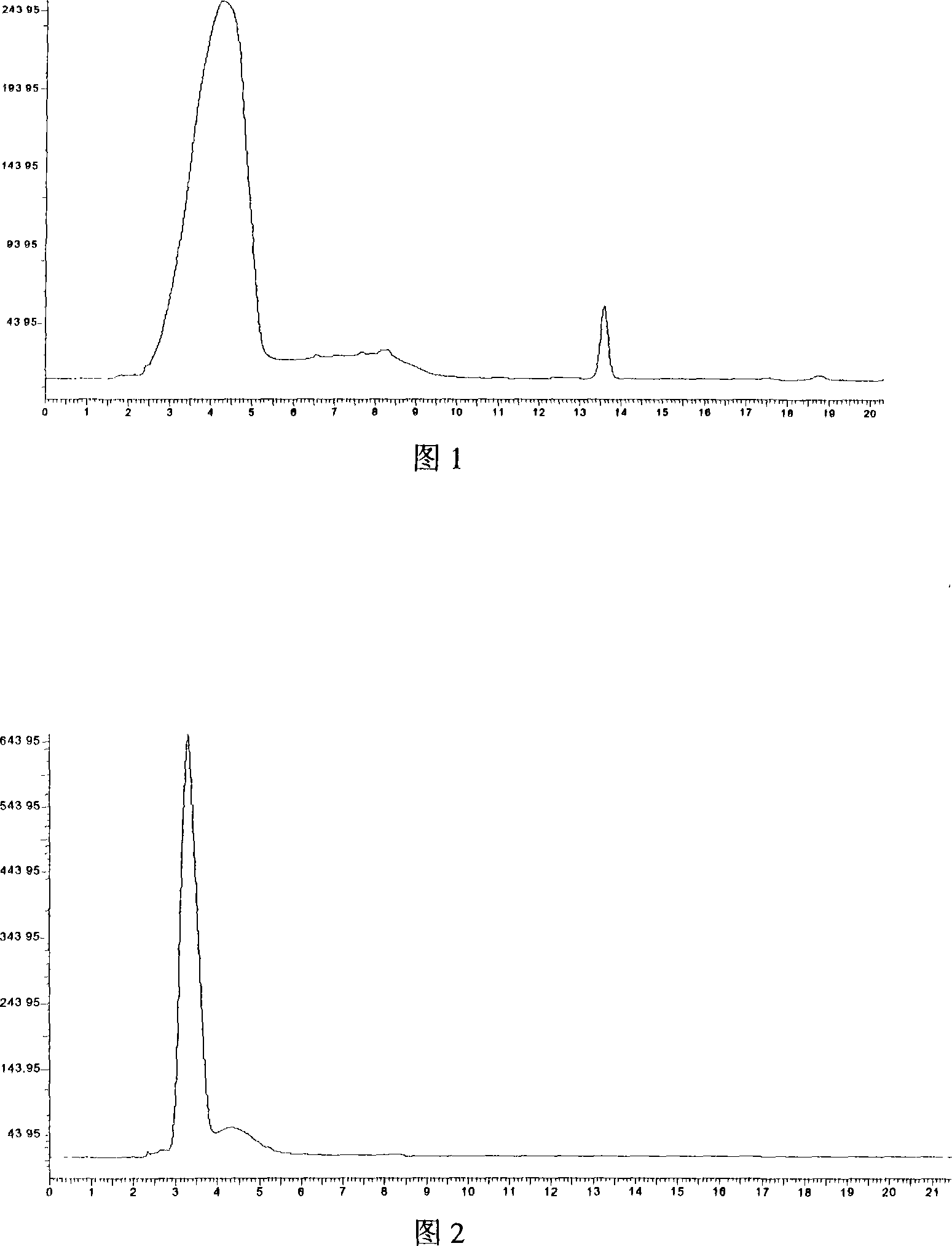 Molecular engram polymer containing ternary phenanthrene ring frame and preparation method thereof