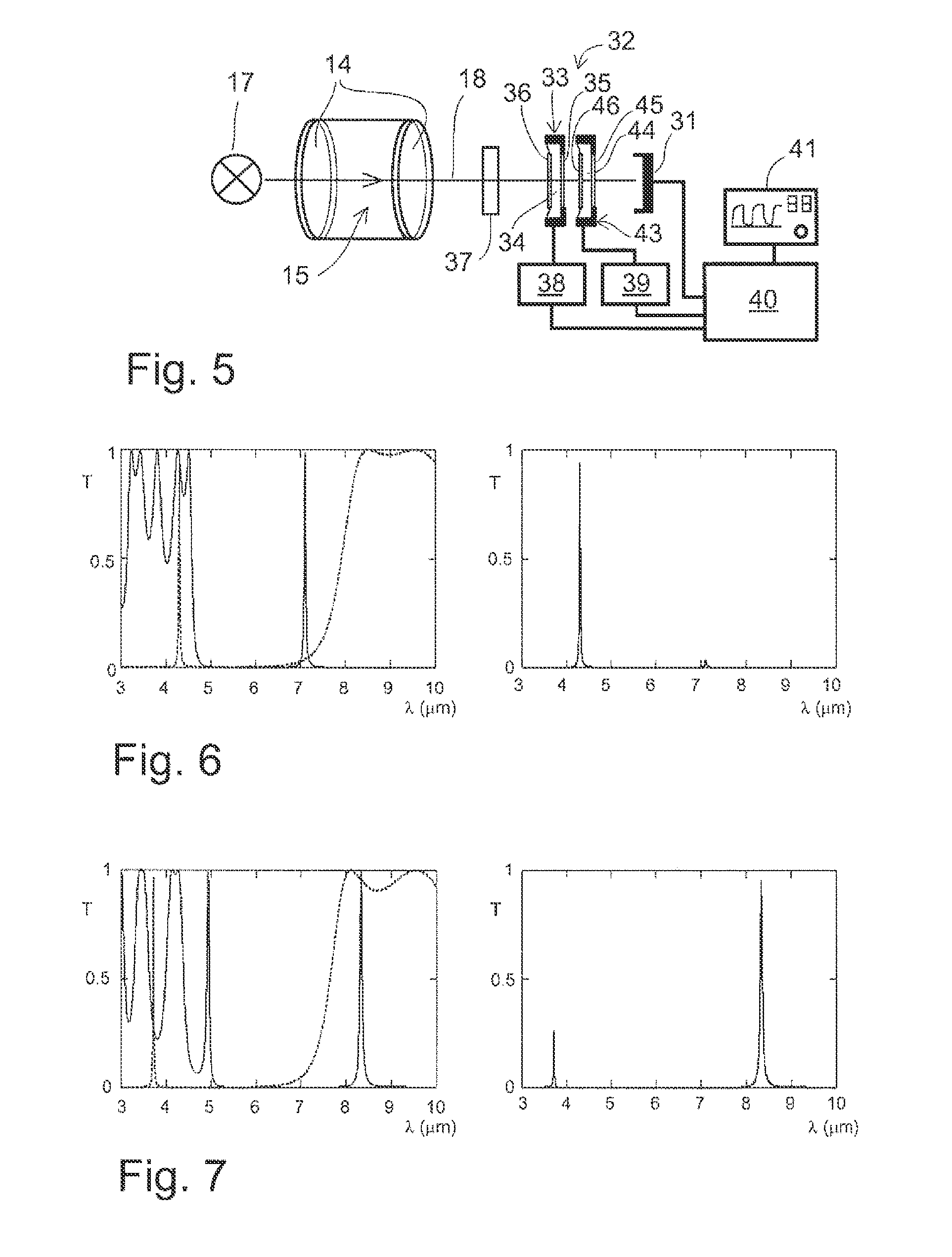 Gas analyzer for measuring at least two components of a gas