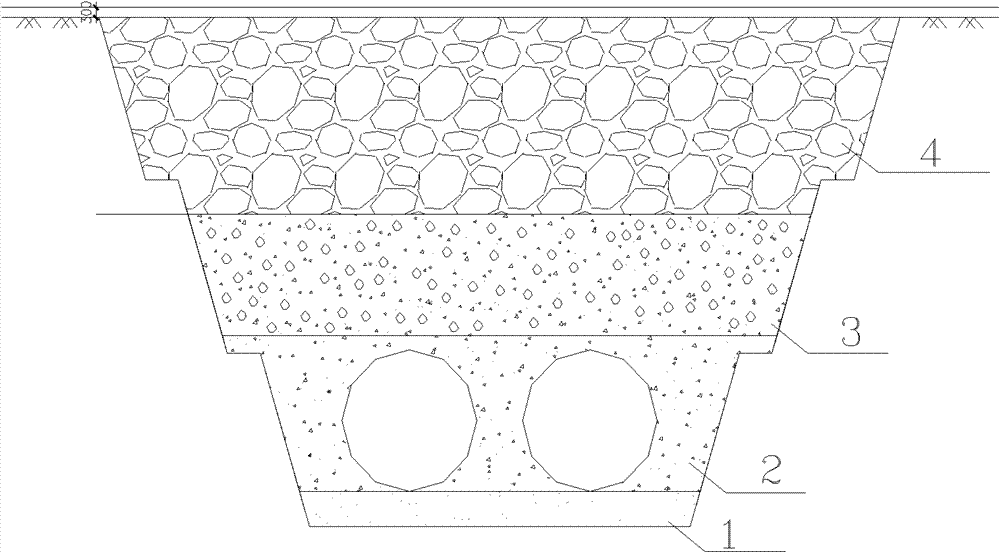 Backfilling process for large ultra-deep circulating water pipe