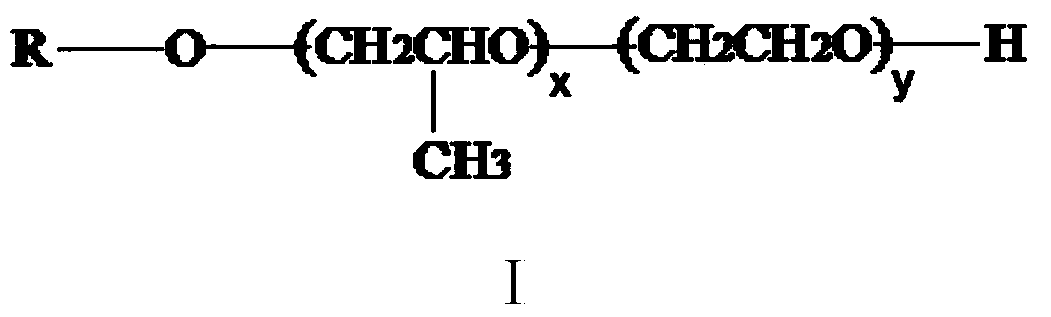 Block copolymer emulsification enhancement combination flooding composition and application thereof