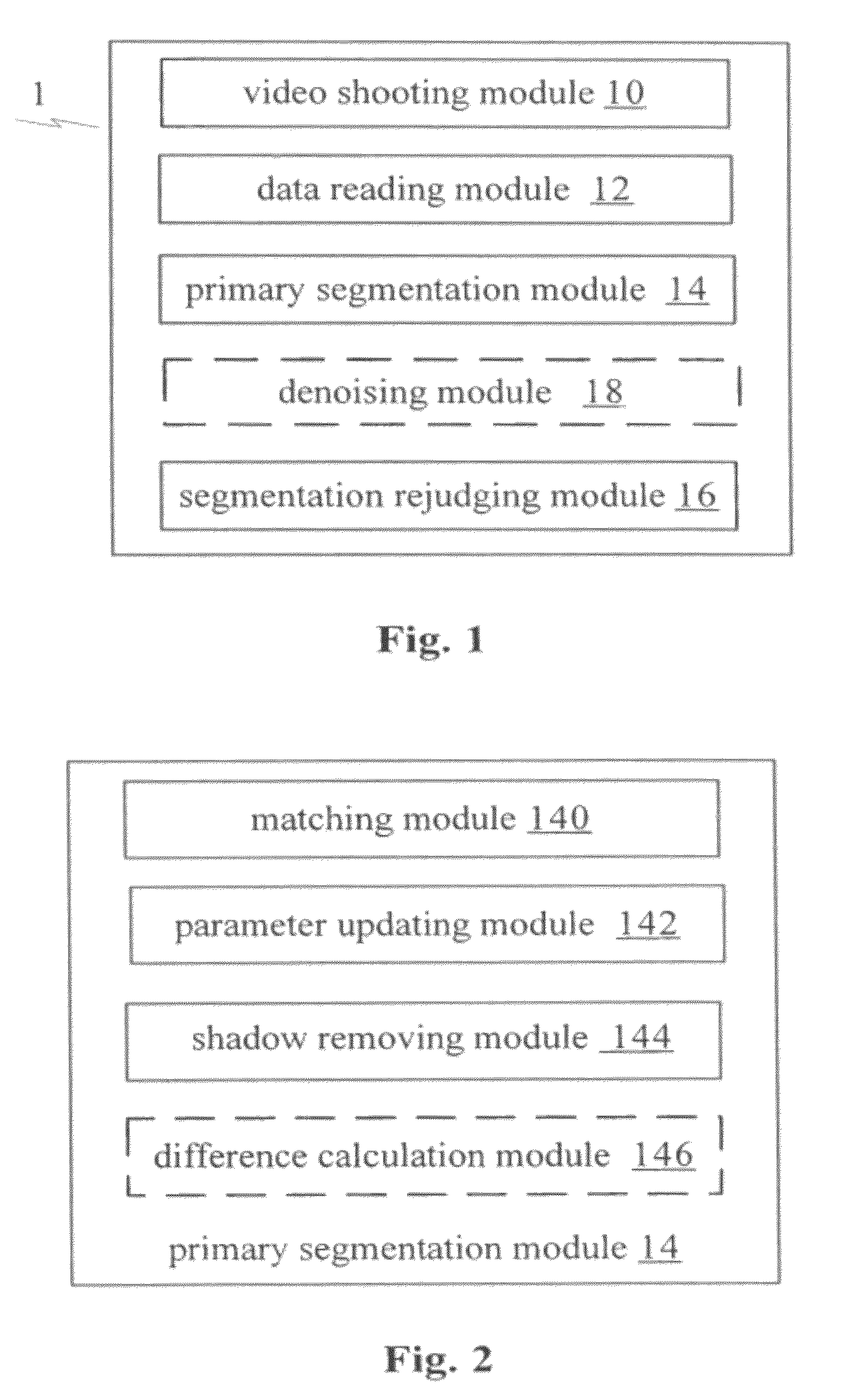 System and method for segmenting foreground and background in a video