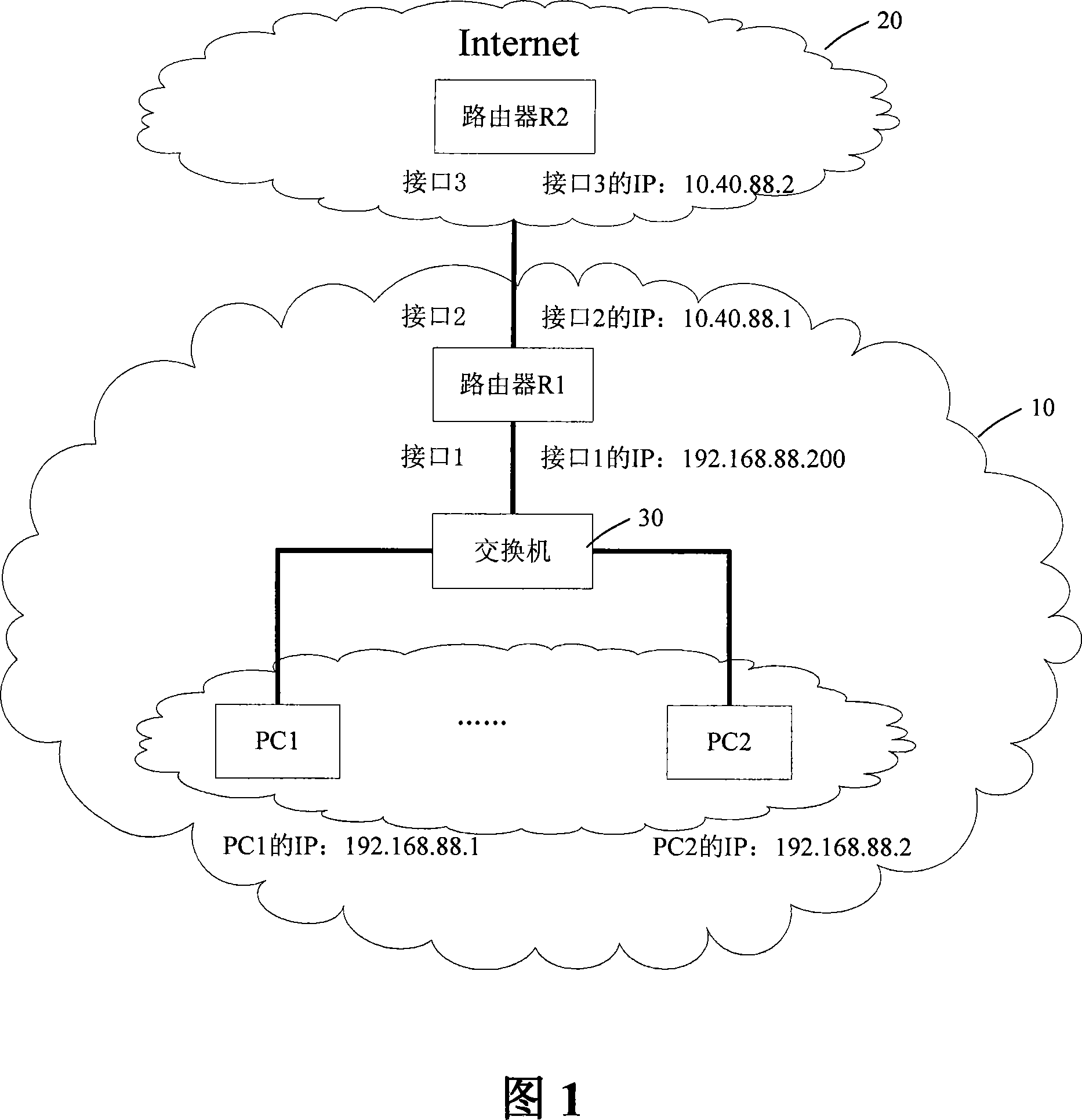 A blacklist real time management method and device