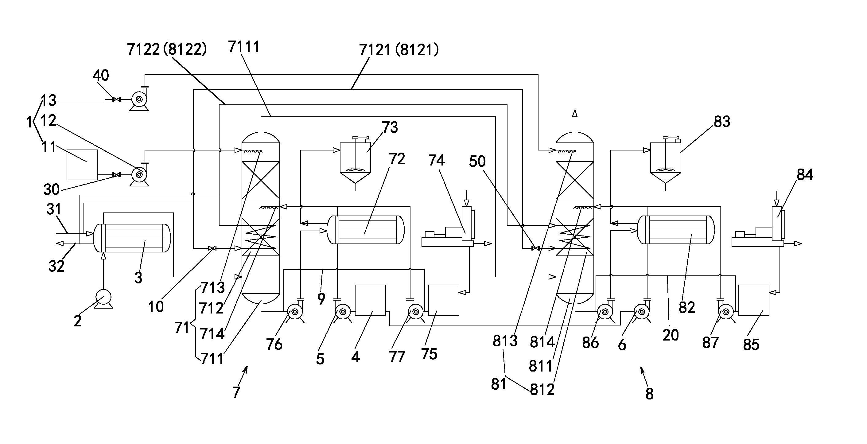 System and process for trapping sulfur dioxide and carbon dioxide by ammonia absorption at atmospheric pressure