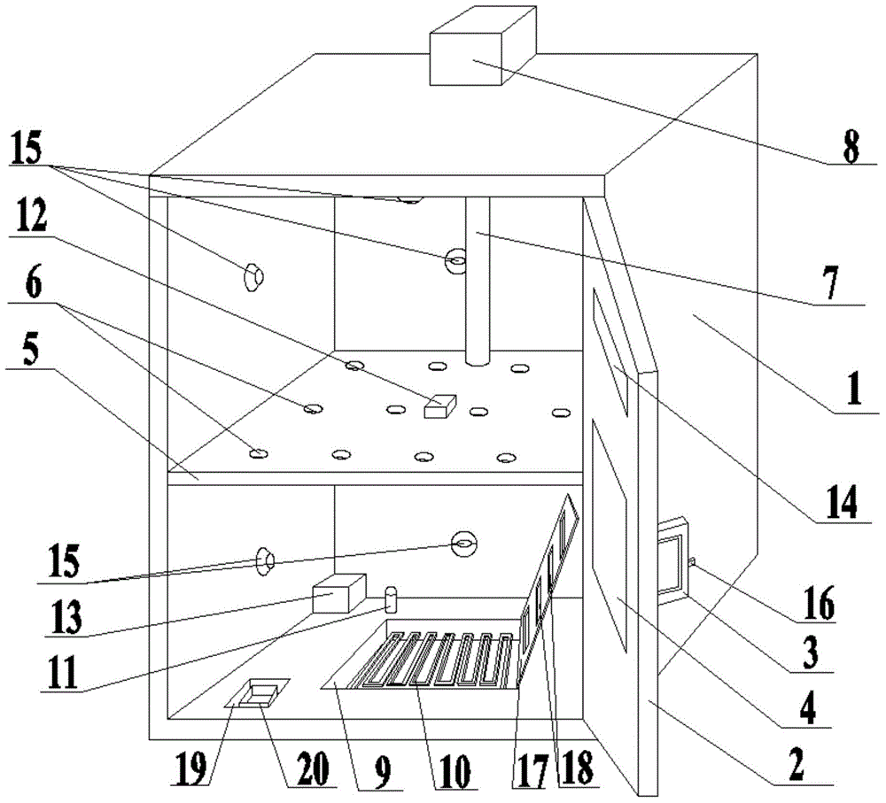 Dampproof and dehumidification switch cabinet