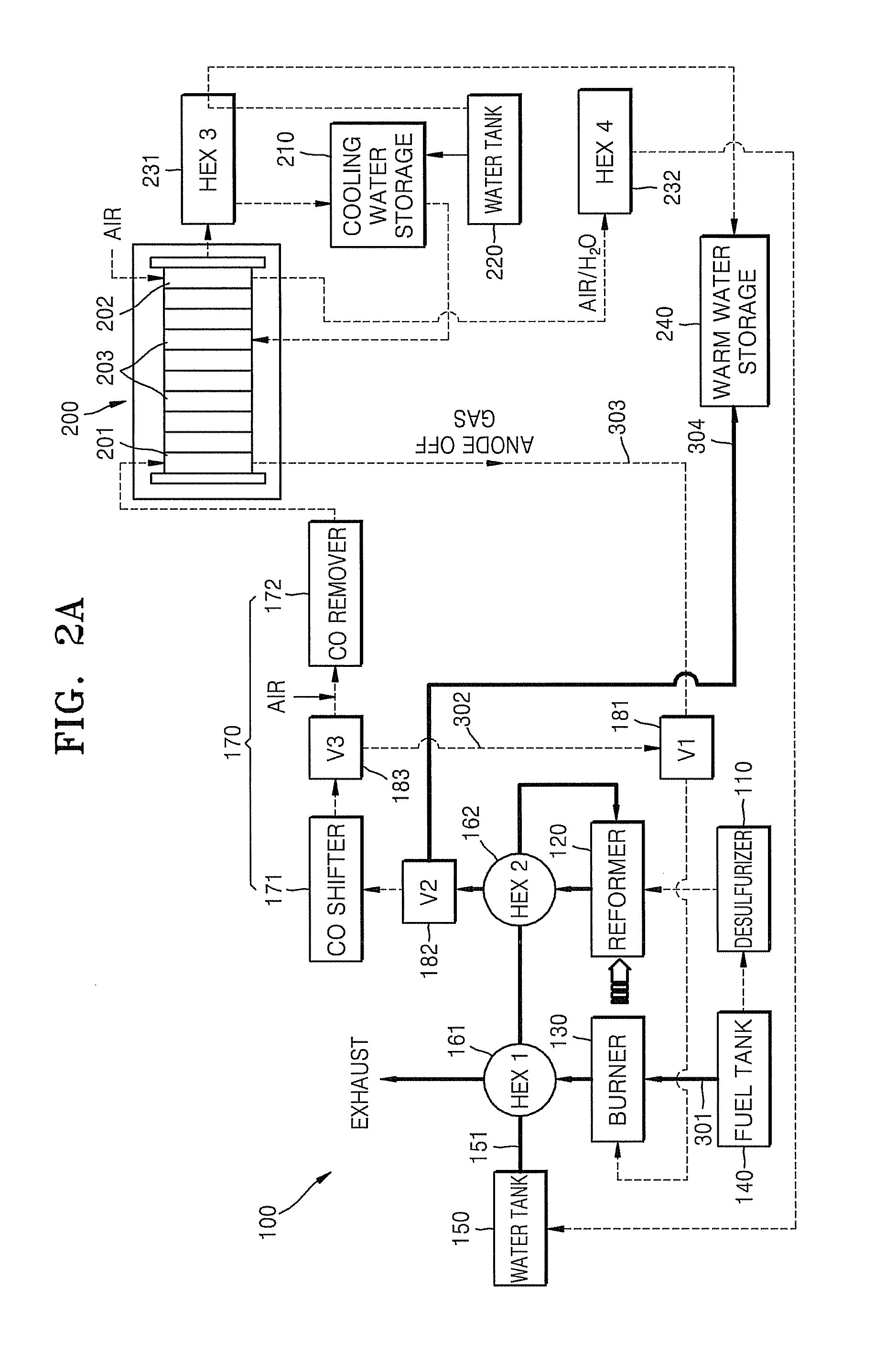 Fuel cell system including fuel processor and managing method thereof