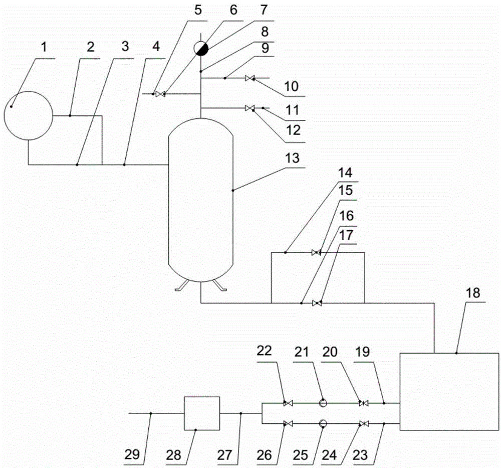 Boiler blow-down water comprehensive utilization device