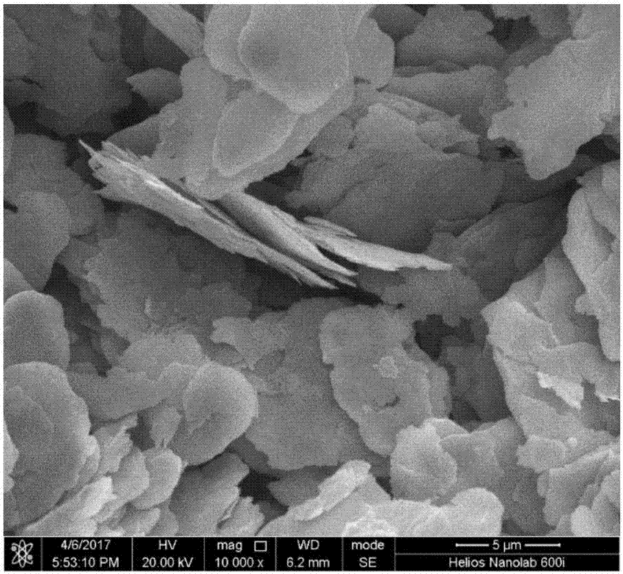 Preparation method of aluminum phosphate clad carbonyl iron anti-oxidation wave-absorbing material