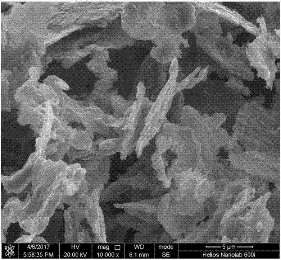 Preparation method of aluminum phosphate clad carbonyl iron anti-oxidation wave-absorbing material