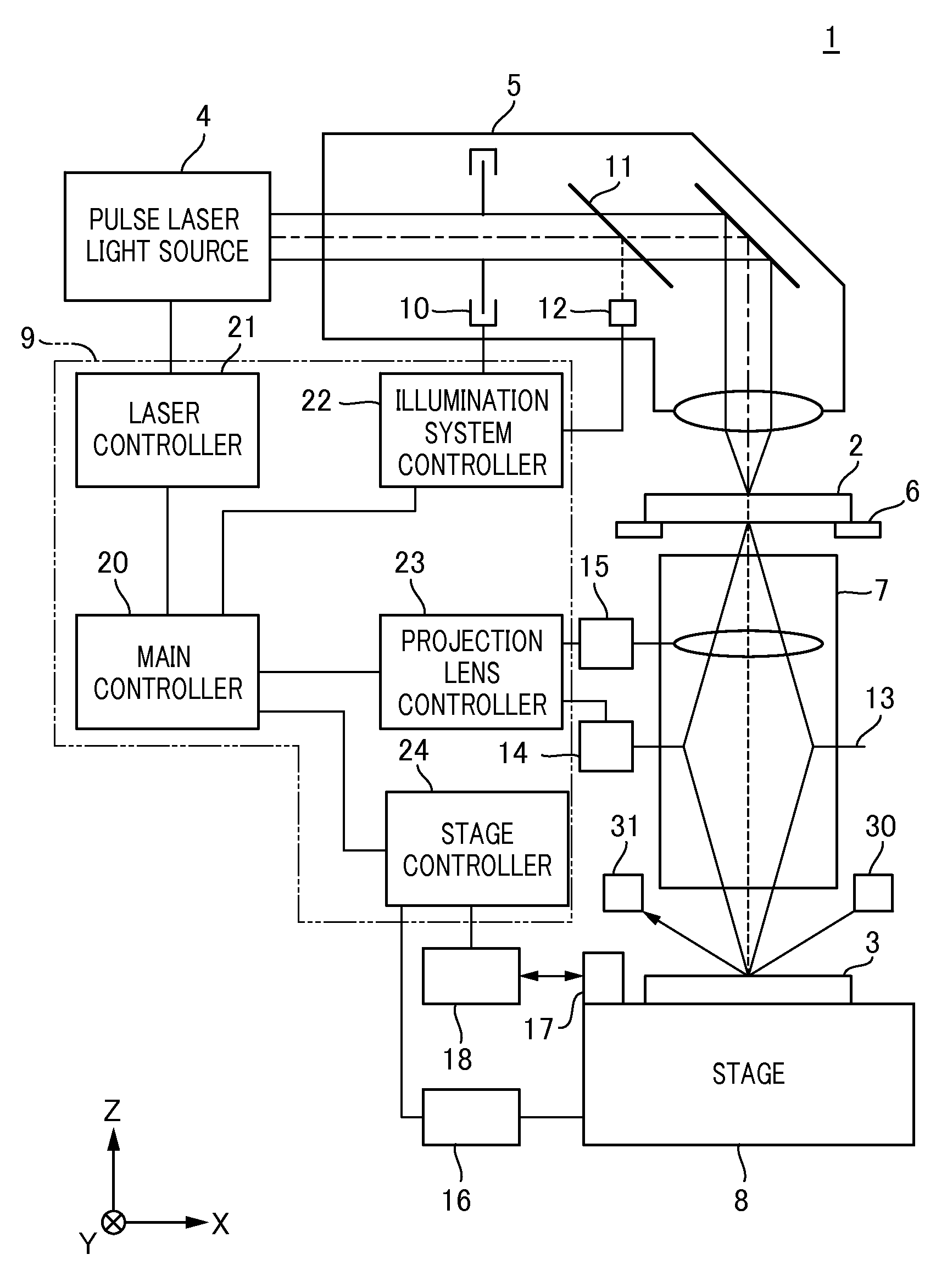 Exposure method, exposure apparatus, and device manufacturing method