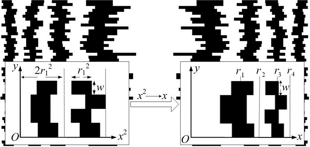 A transmissive self-focusing single-stage diffraction grating