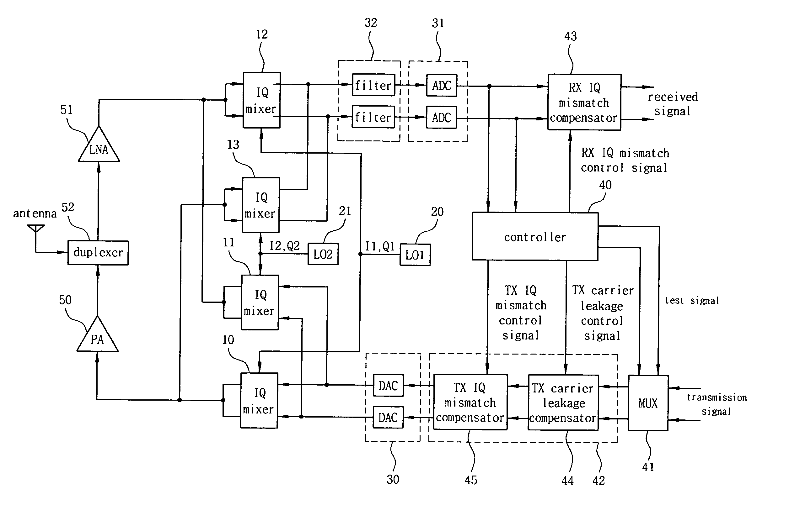 Tranceiver circuit for compensating IQ mismatch and carrier leakage and method for controlling the same