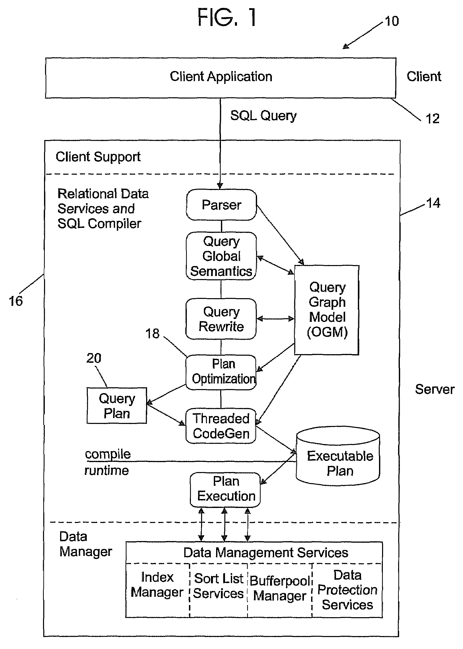 System and method for improving cardinality estimation in a relational database management system