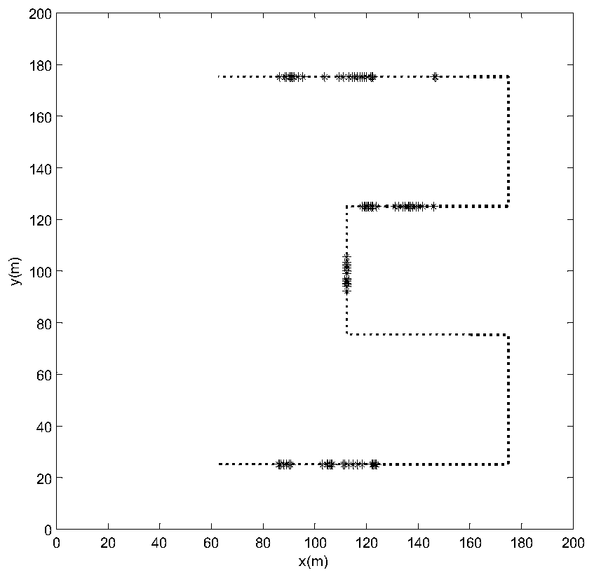 Underwater robot optimization decision-making method for non-wide area target search task