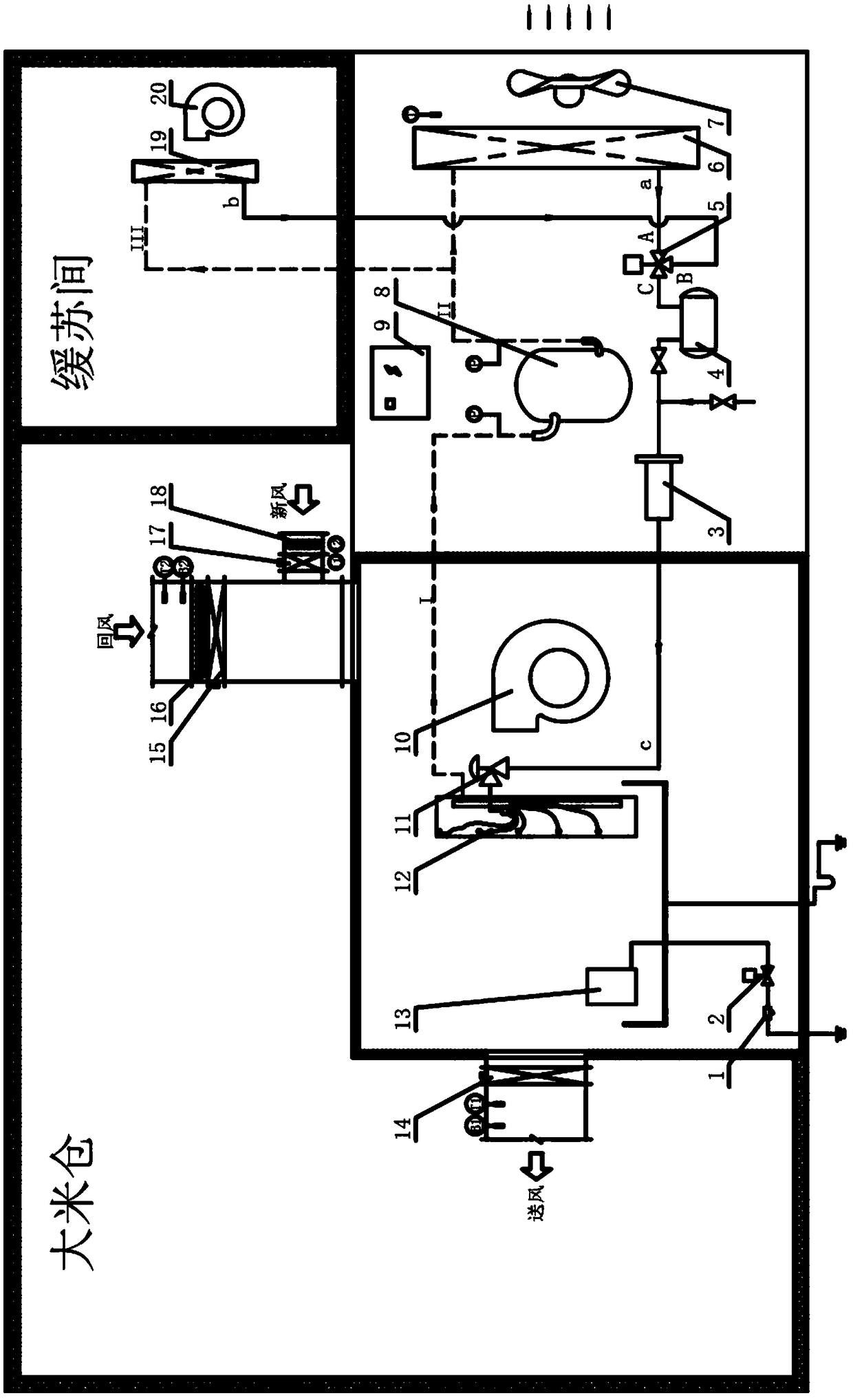 Rice fresh keeping, refrigerating and tempering system