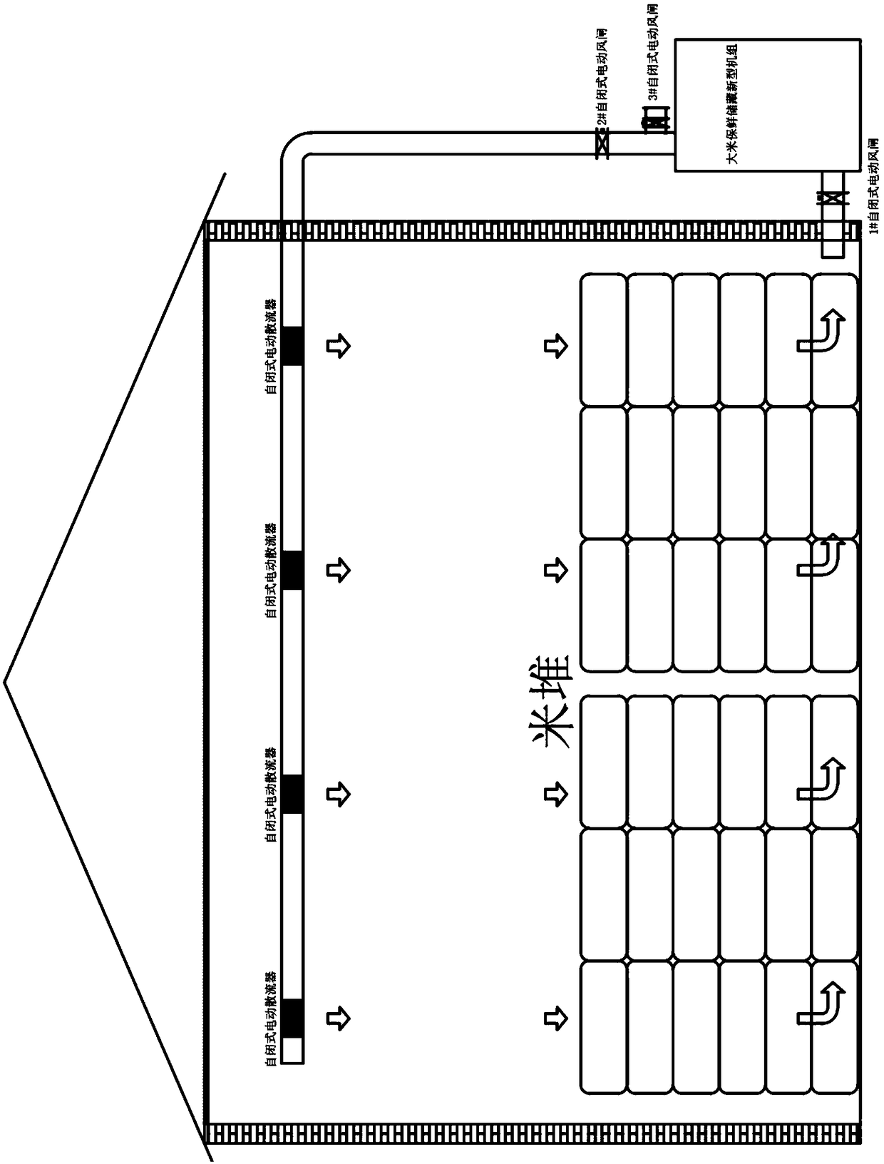 Rice fresh keeping, refrigerating and tempering system