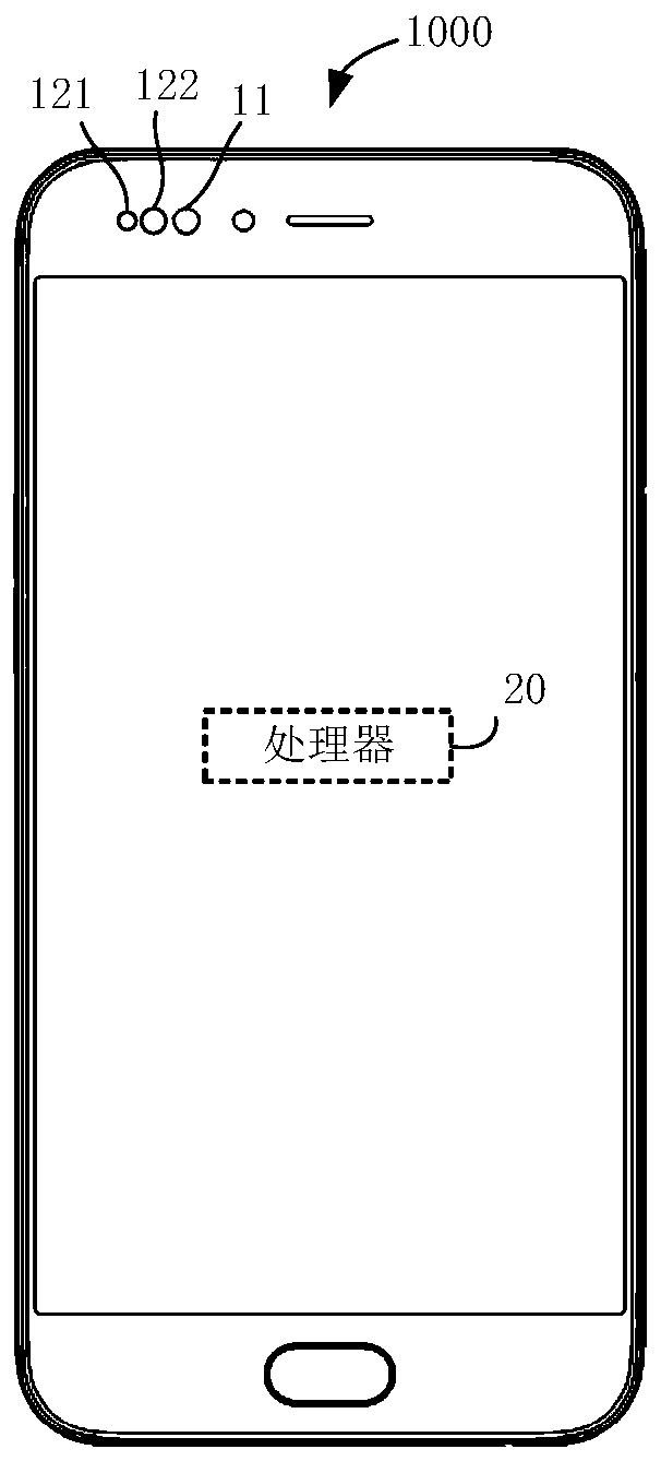 Video communication background display method and device