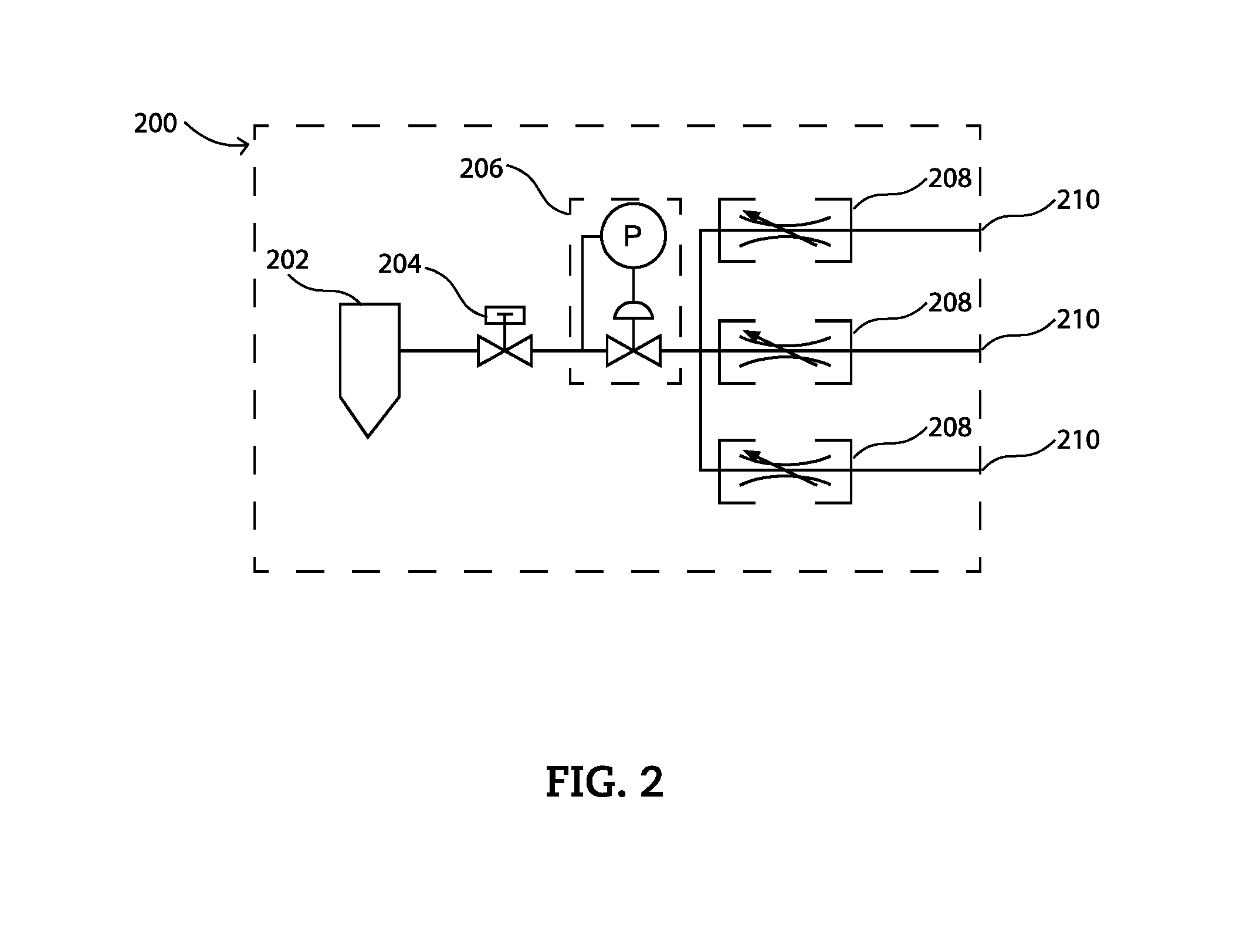 System and Apparatus for a Laboratory Scale Reactor