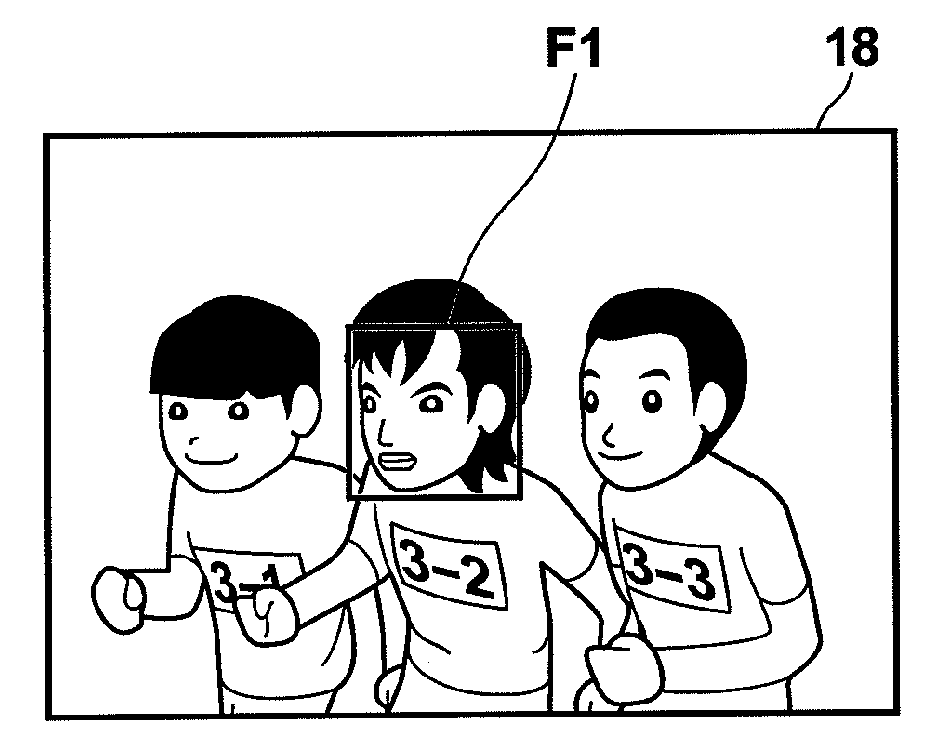 Imaging apparatus and imaging method