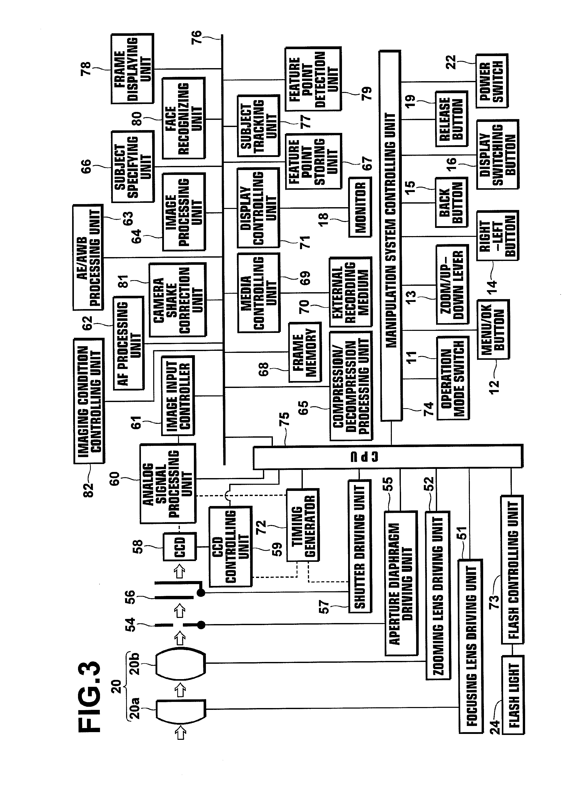 Imaging apparatus and imaging method