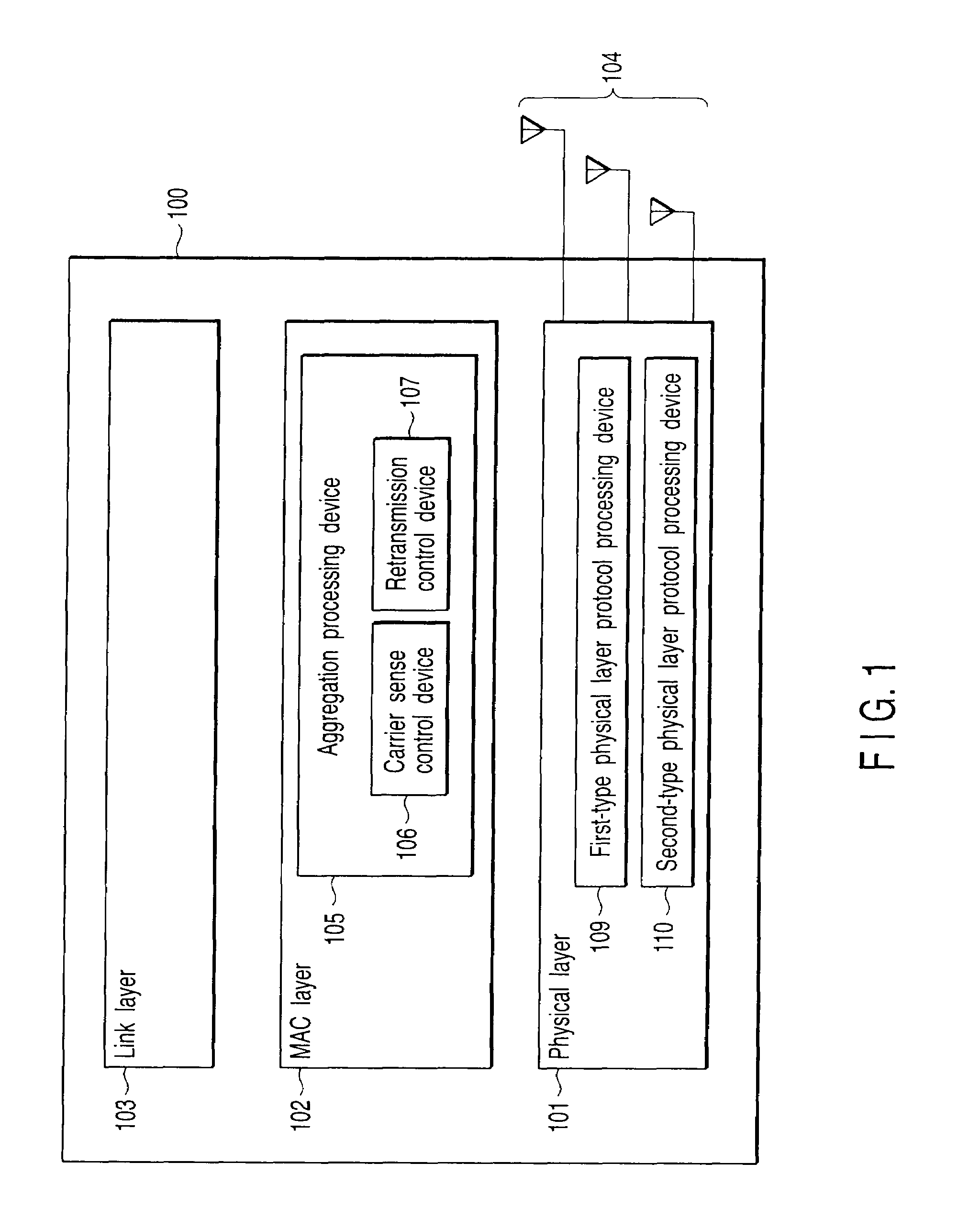 Communication apparatus and method