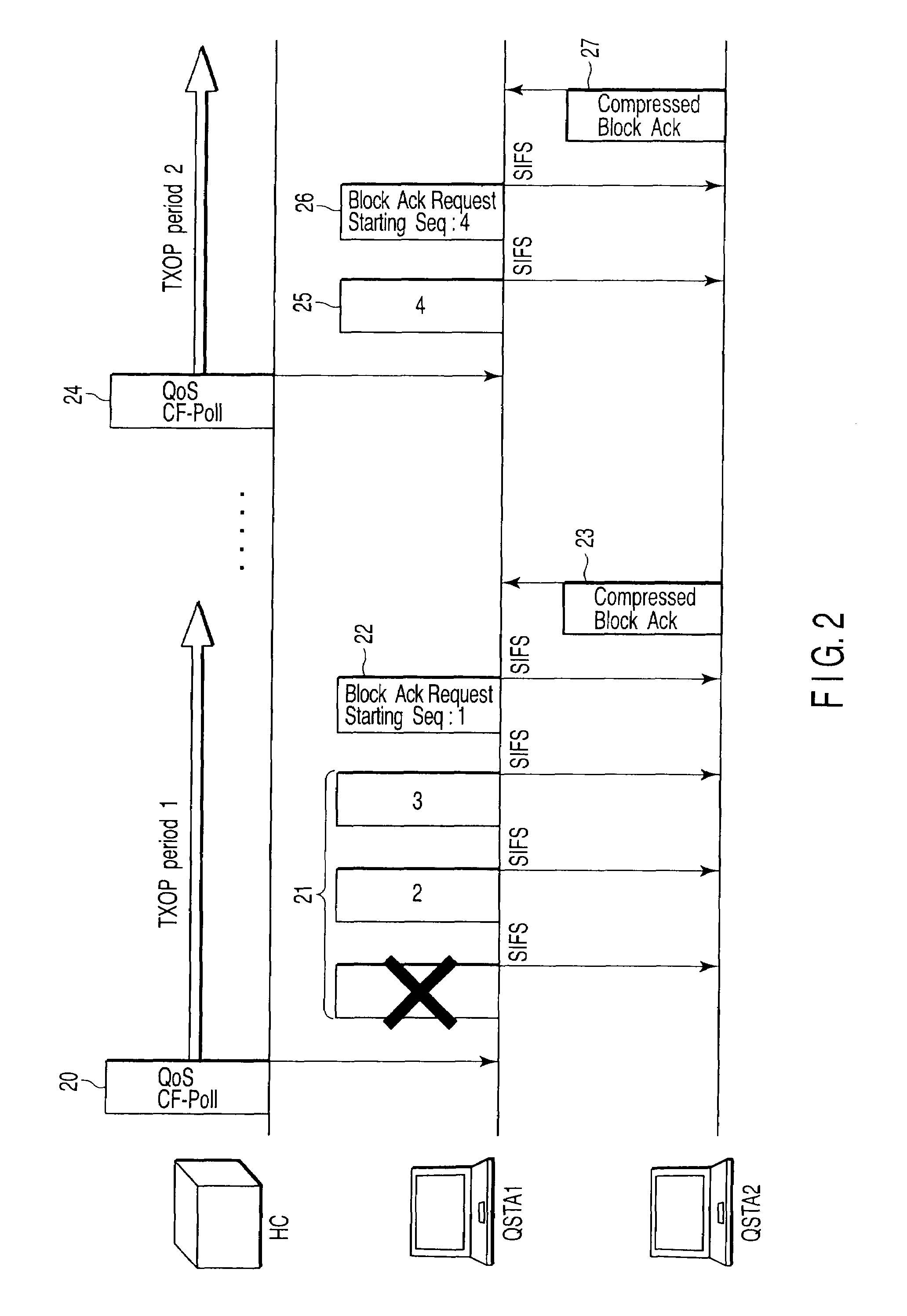 Communication apparatus and method