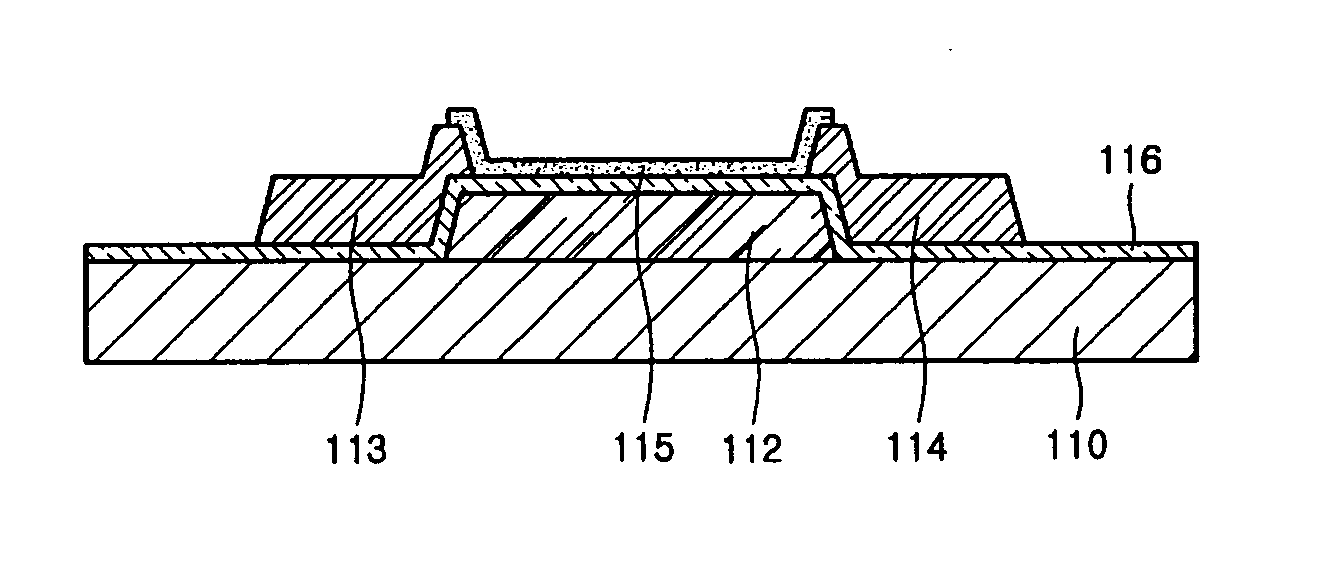 Organic thin film transistor and flat panel display including the same