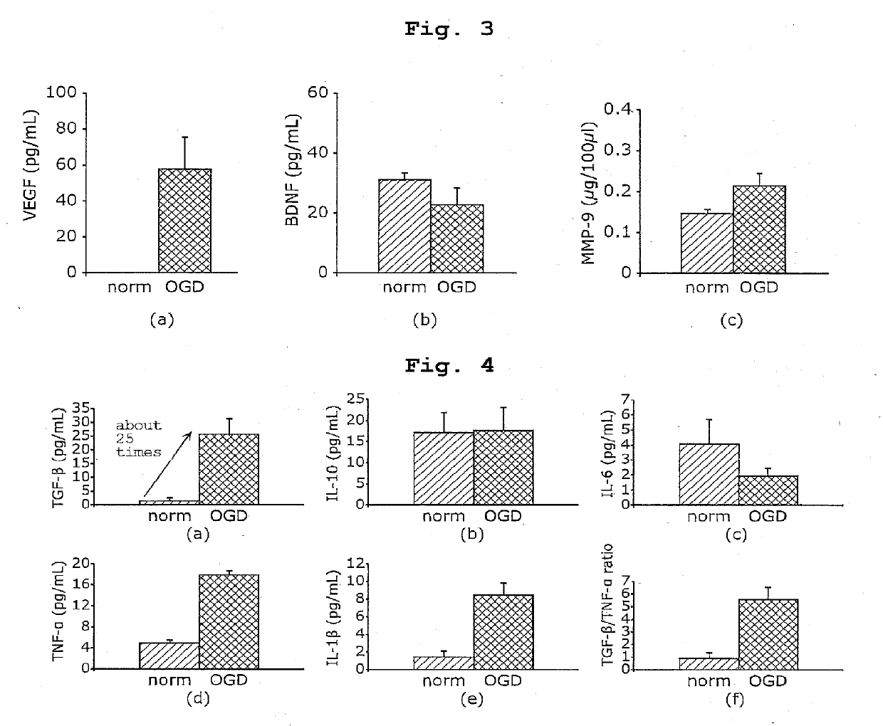 Cell preparation and method for producing cell preparation