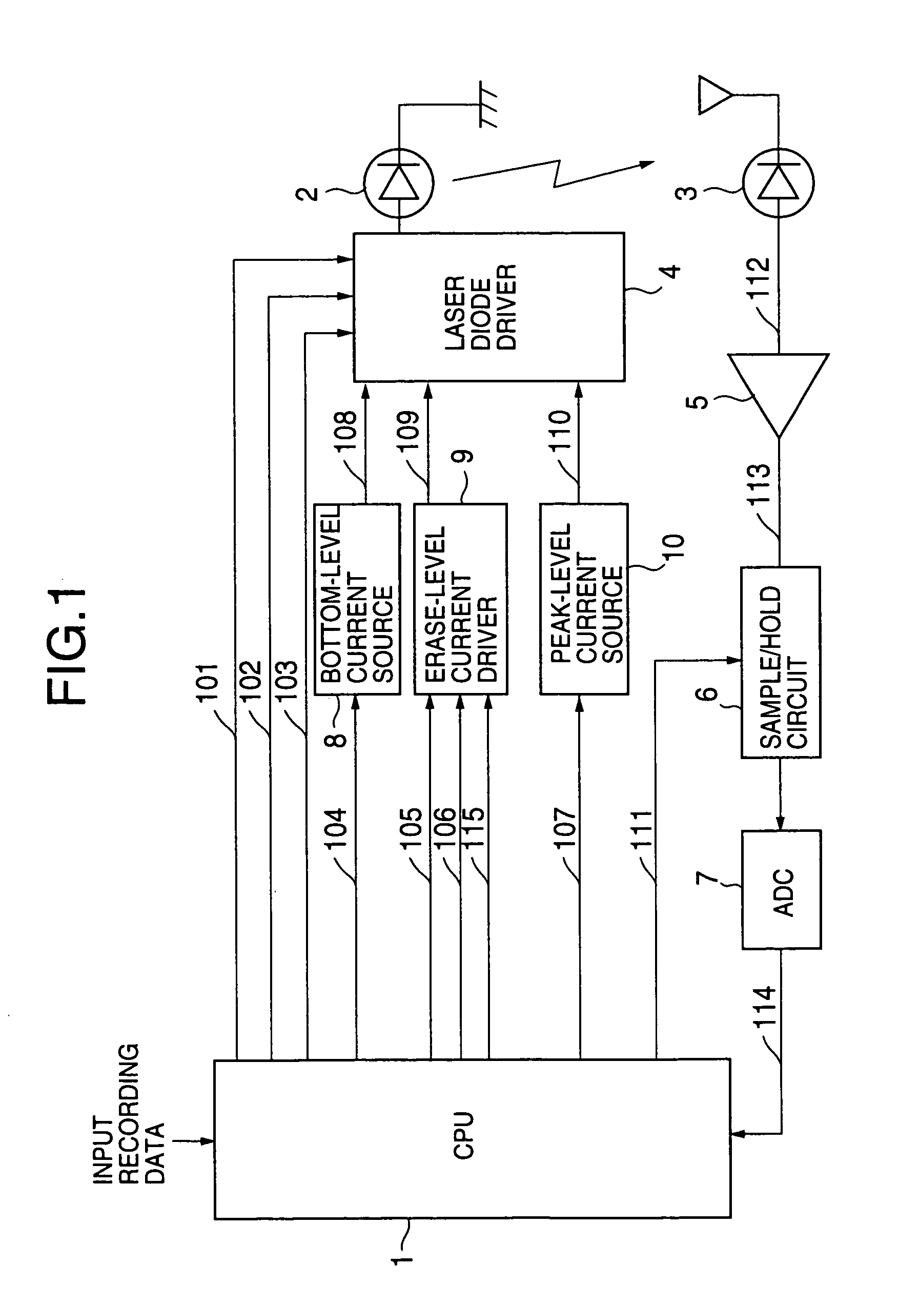 Optical recording/reproducing apparatus with APC and SPS processes