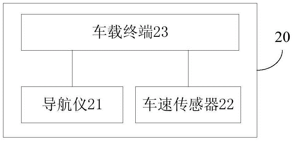 Cruise control system and method for vehicles