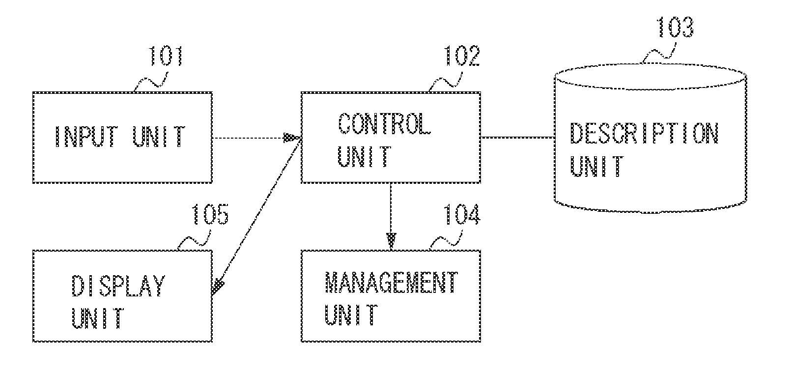 Information processing apparatus and information processing method