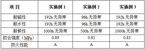 Chopped strand mat reinforcing plate and preparation method thereof