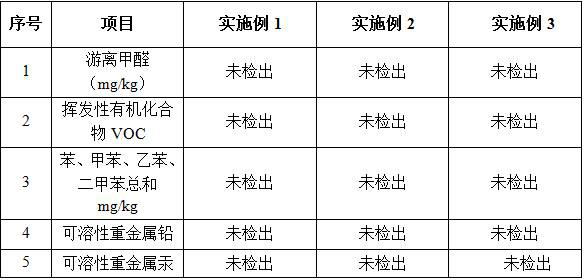 Chopped strand mat reinforcing plate and preparation method thereof