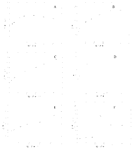 Filter tip trapped crotonaldehyde concentration distribution pattern measuring method