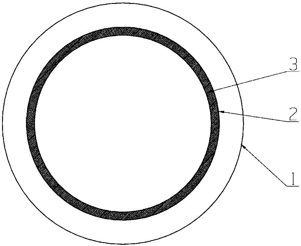 Method for forming anticorrosive coating on surfaces of metal parts