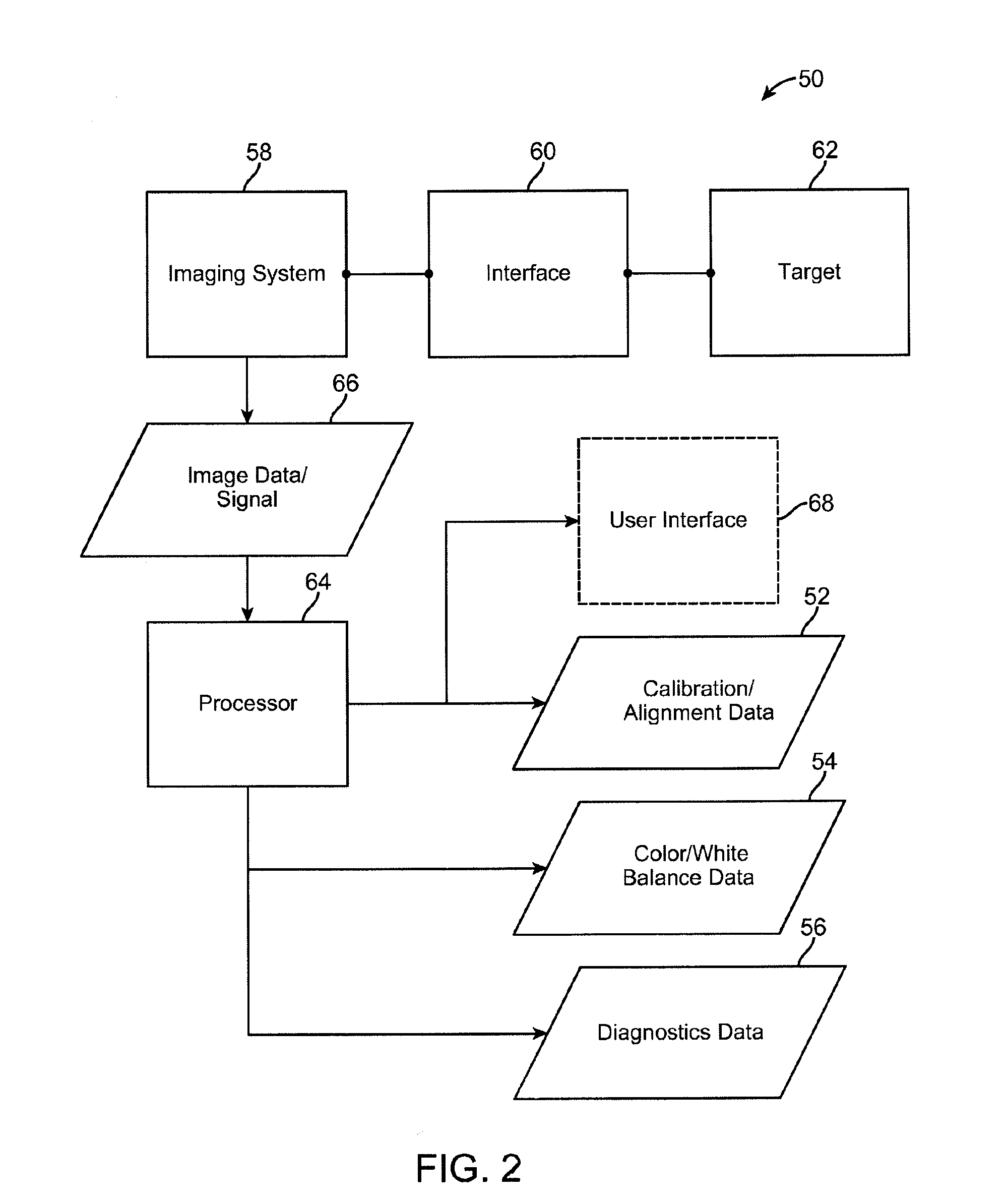 Three-dimensional target devices, assemblies and methods for calibrating an endoscopic camera