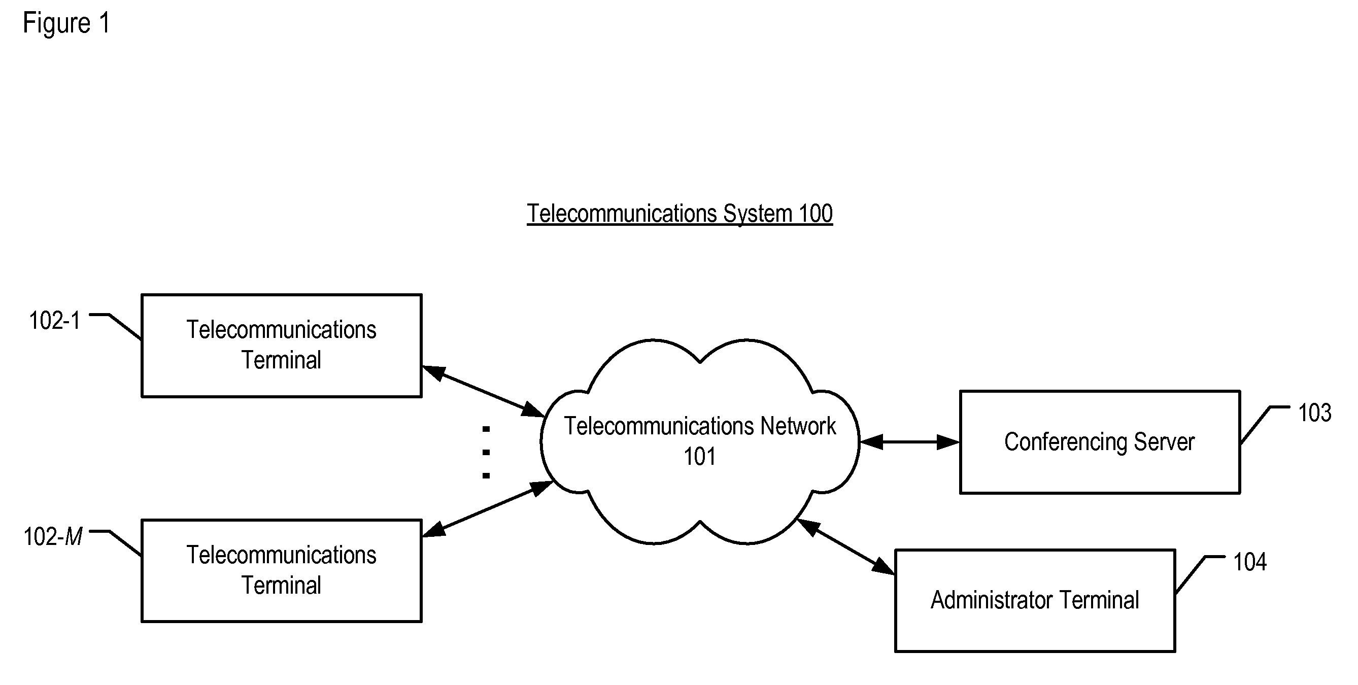 Monitoring Signal Path Quality in a Conference Call