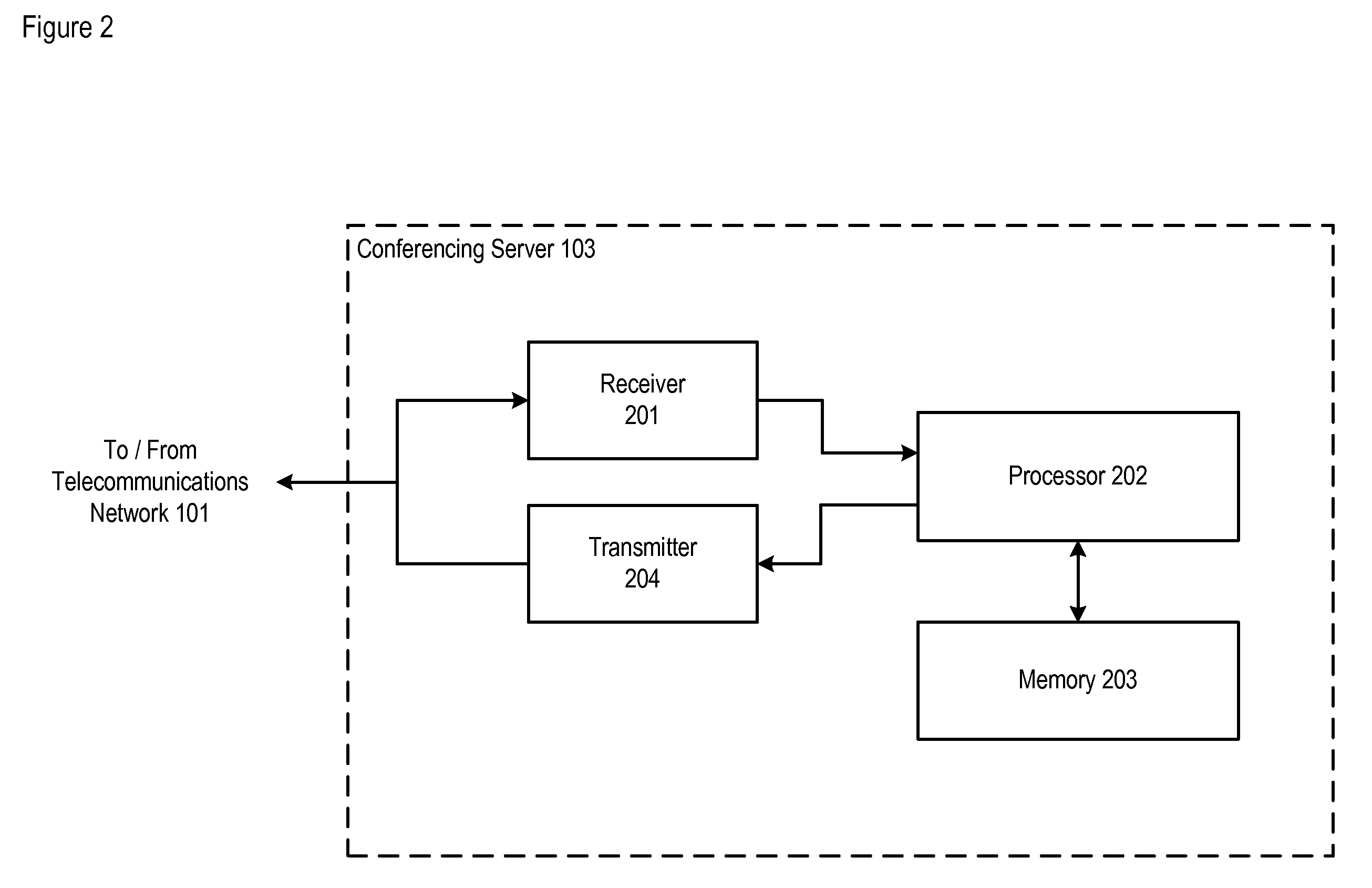 Monitoring Signal Path Quality in a Conference Call