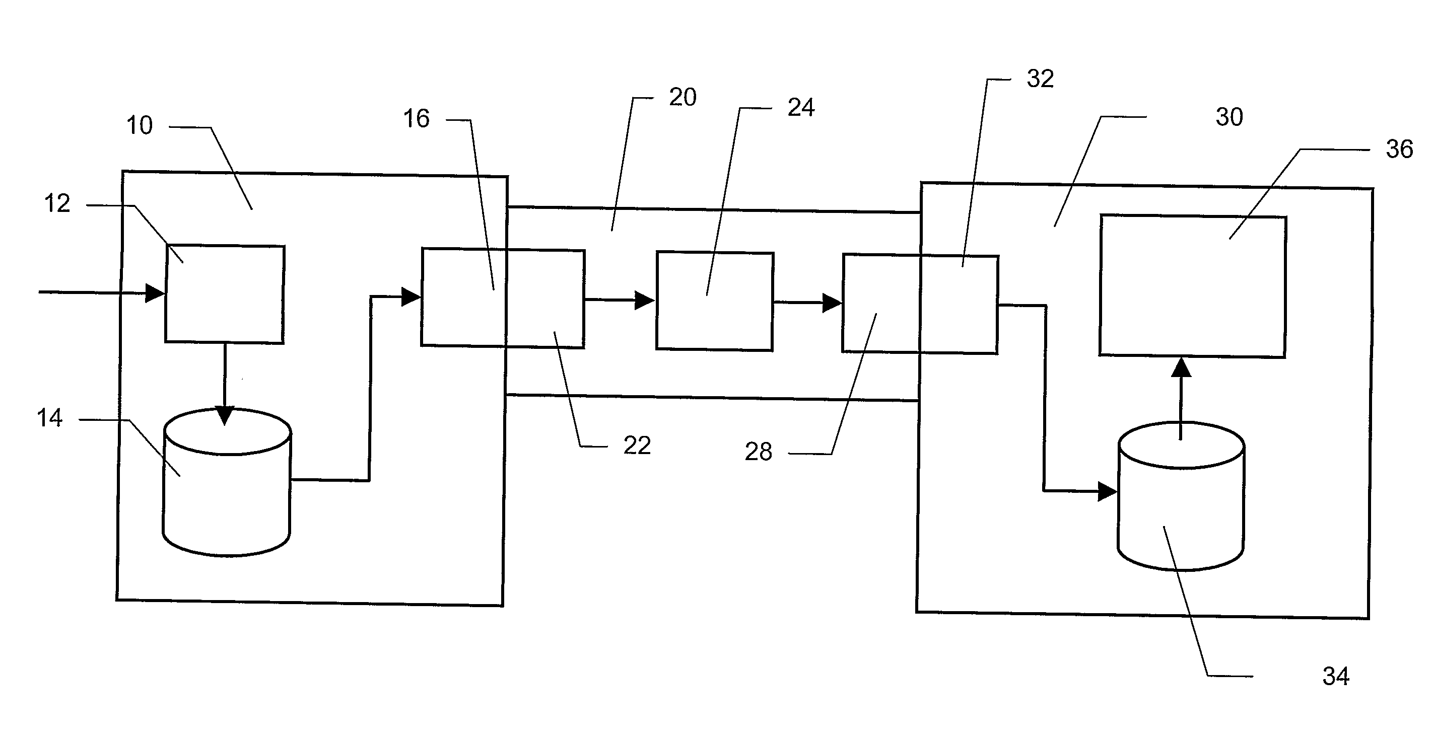 Media Transcoding Device and Method