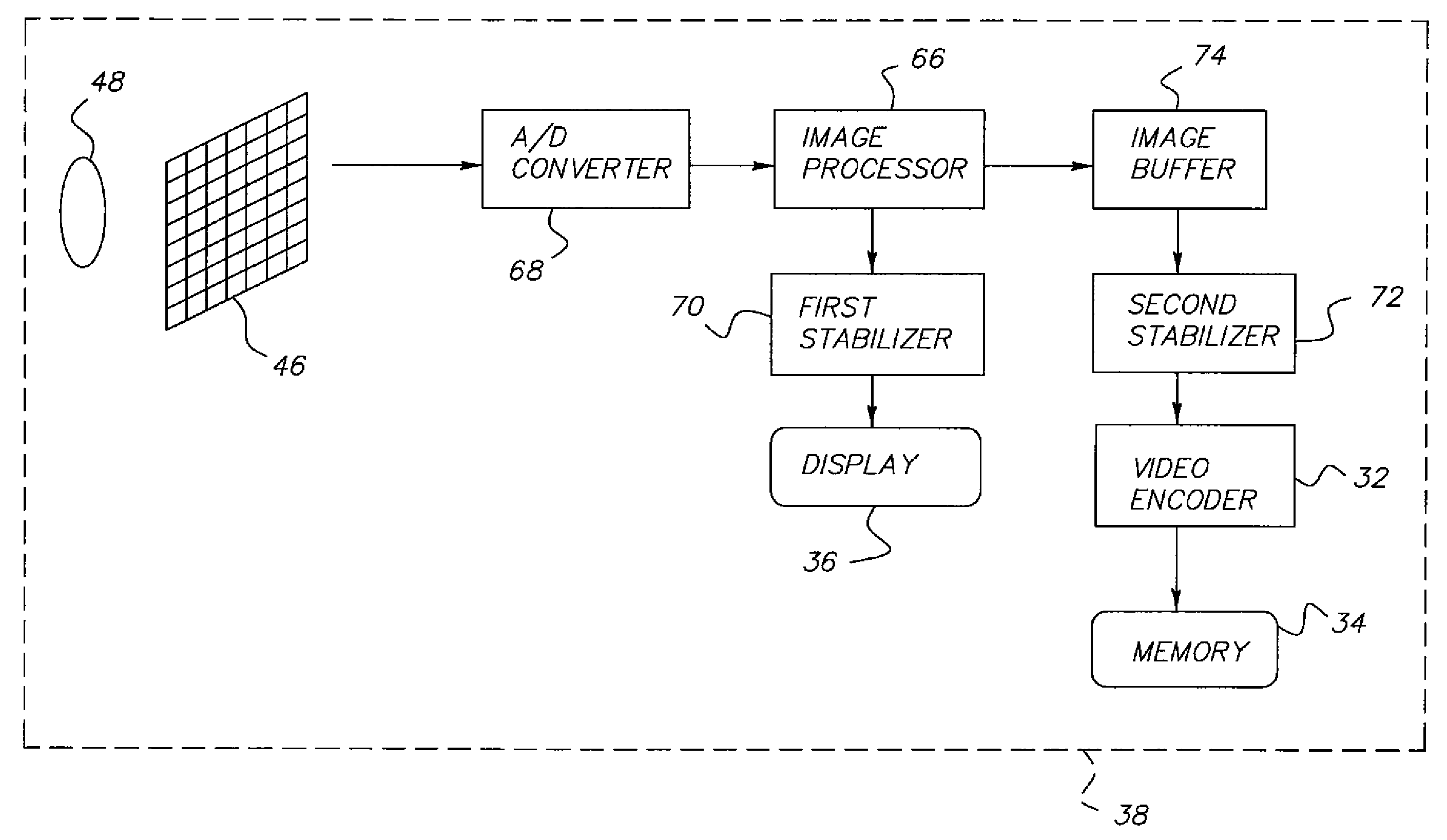 Image sequence stabilization method and camera having dual path image sequence stabilization