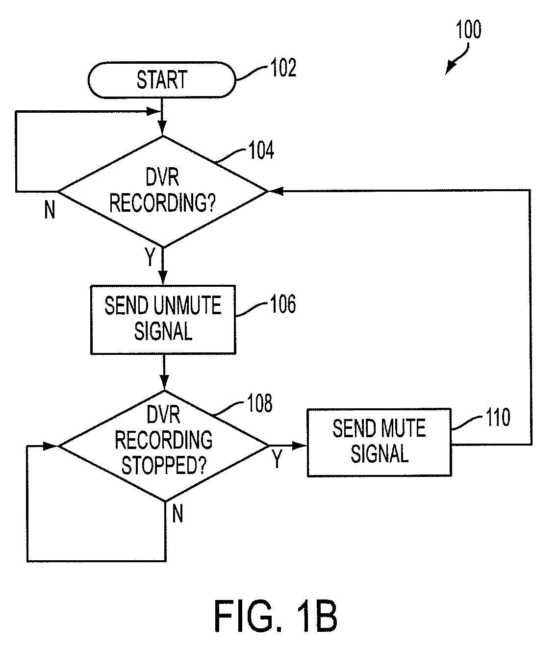 Method and system of extending battery life of a wireless microphone unit