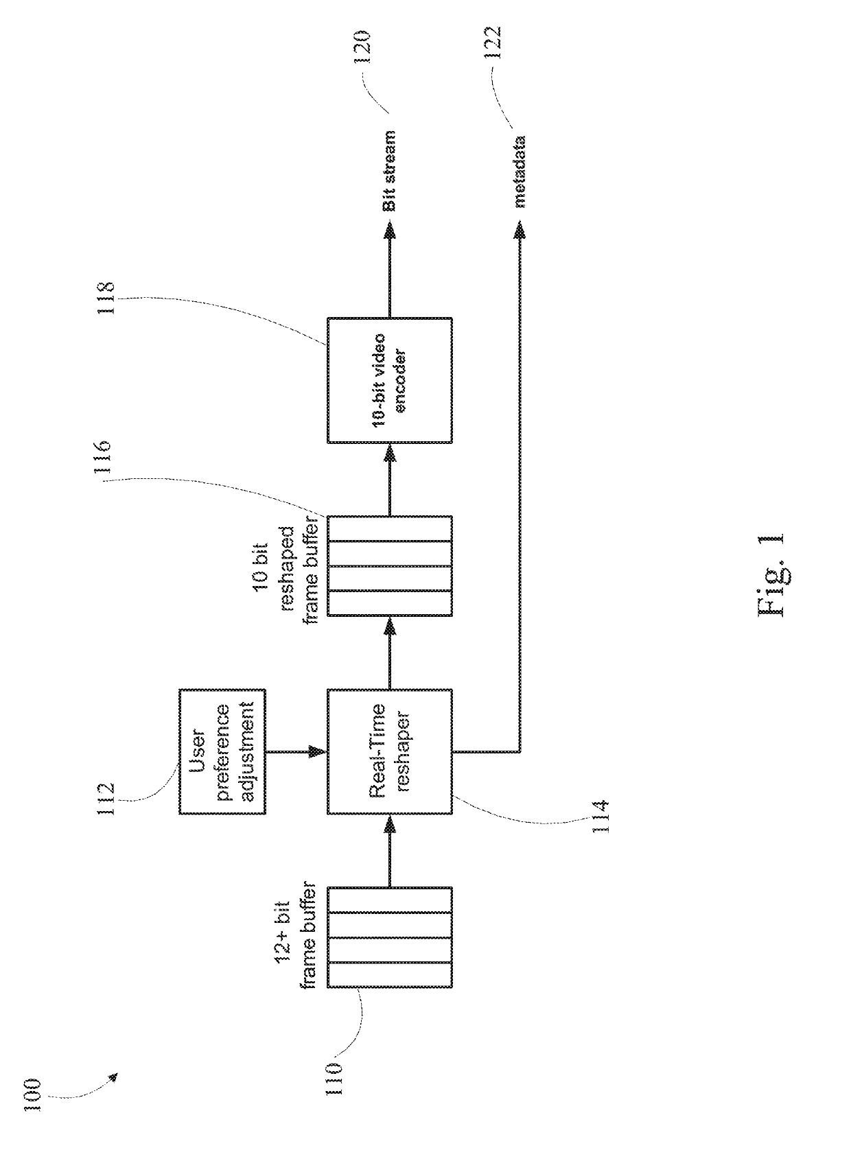 Real-time reshaping of single-layer backwards-compatible codec