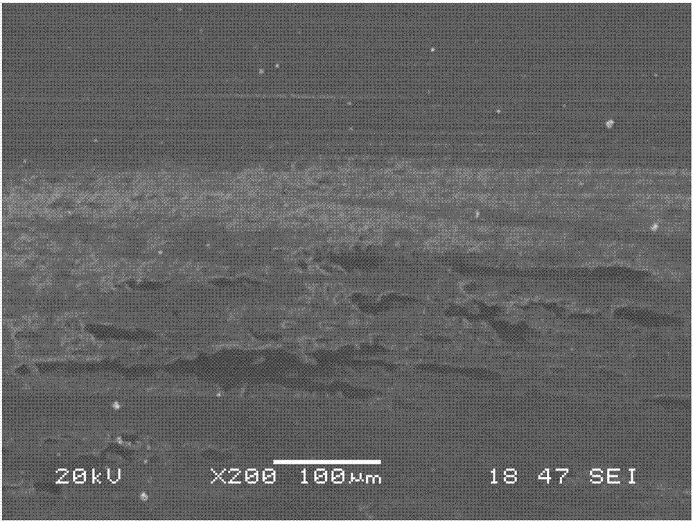 Method for preparing nickel-base amorphous alloy coating