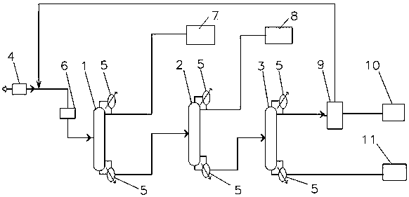 Method for separating and recycling naphthalene residual oil