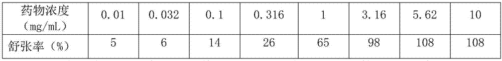 A kind of ginkgo biloba extract and its preparation method and application