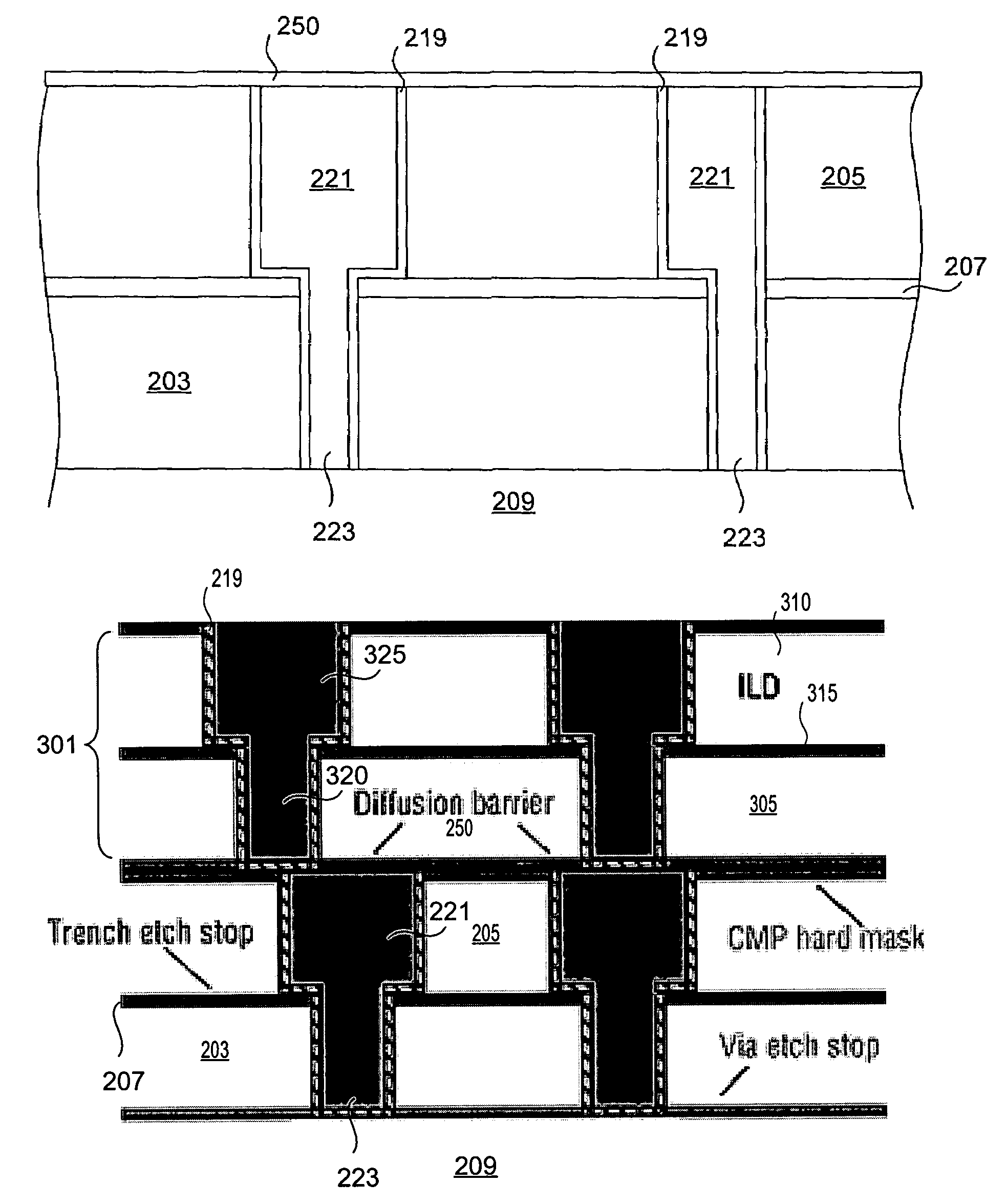 Film for copper diffusion barrier