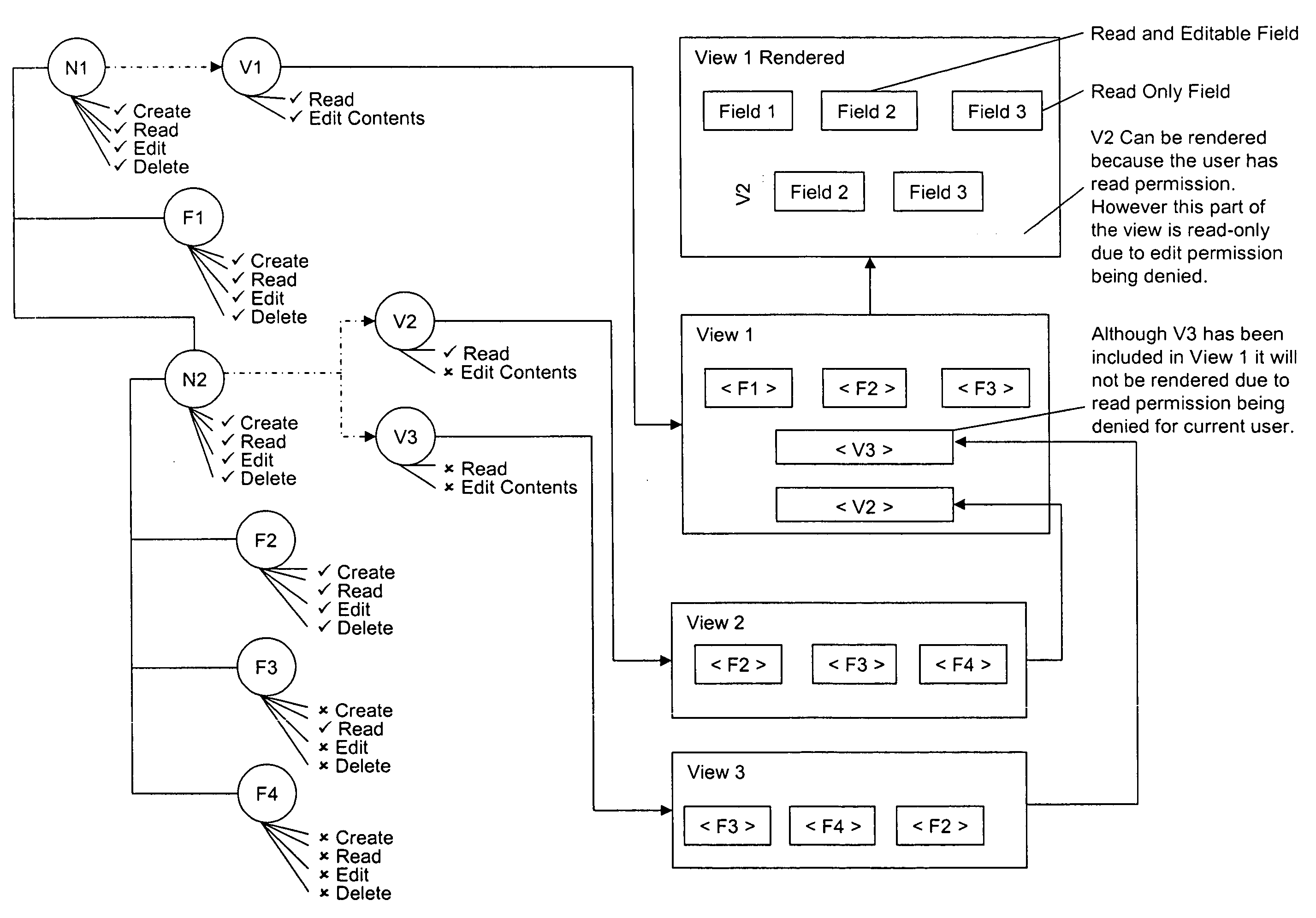 System, method and apparatus to allow for a design, administration, and presentation of computer software applications