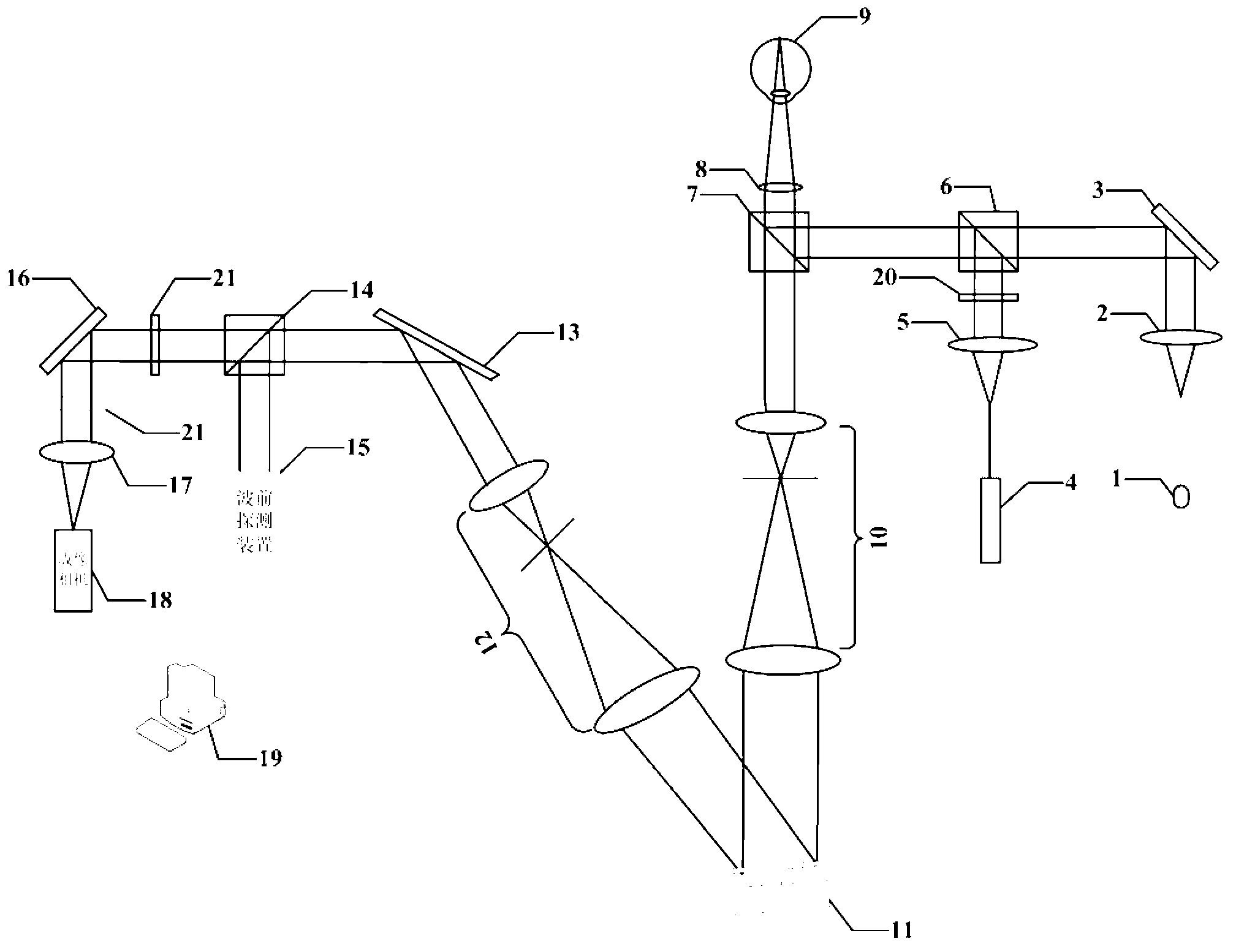 Polarization dark field self-adaptation optical retina imager