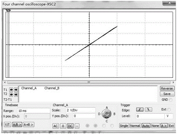 Adaptive synchronization method and circuit of memristor-based x-power-including Chen hyper-chaotic system