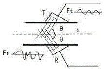 Sensor structure used for Doppler flow instrument and assembly method thereof