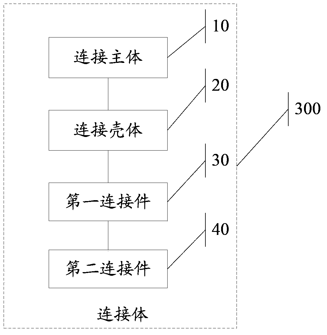 Connector and electronic equipment